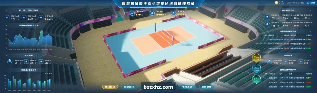 主美研发用户评价