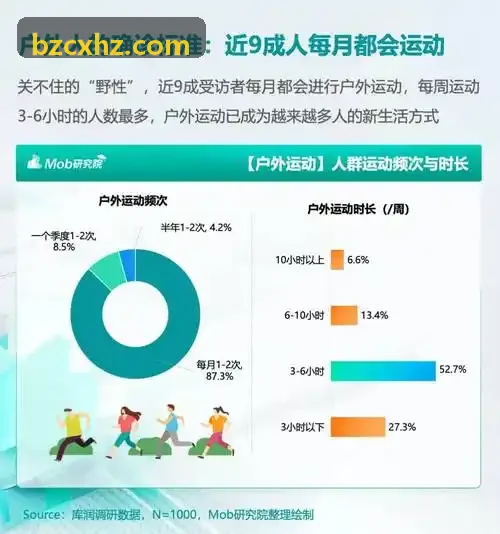 K8关卡程序化物理烘焙