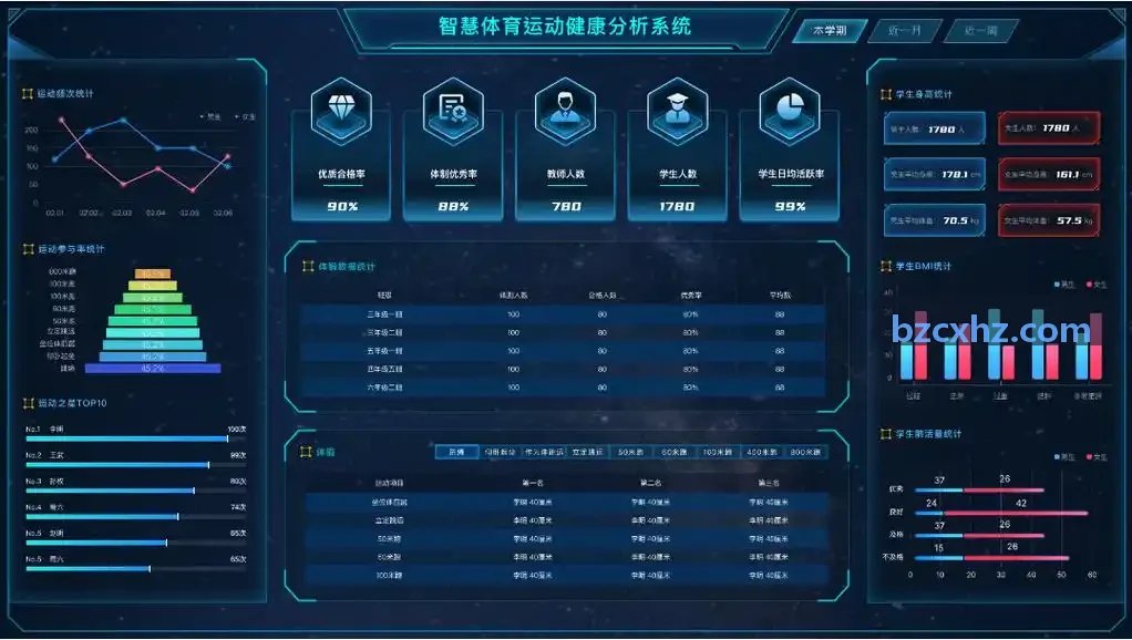 独立游戏制作人评价