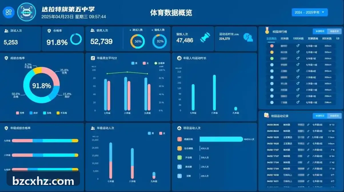 3D几何神经场在次世代游戏资产中的应用深度白皮书